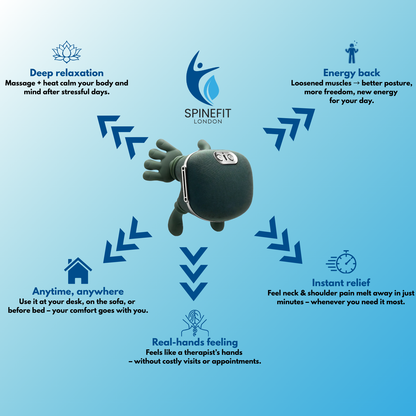 SpineFit Smart Massage